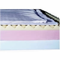 Adjustable Bed Mattresses