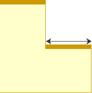 How to measure step 6