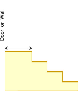 How to measure step 8